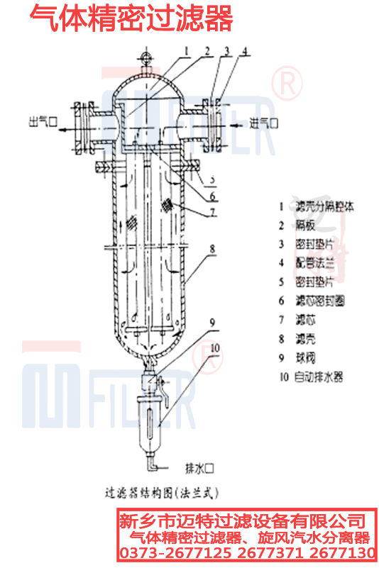 設備結(jié)構(gòu)圖副本